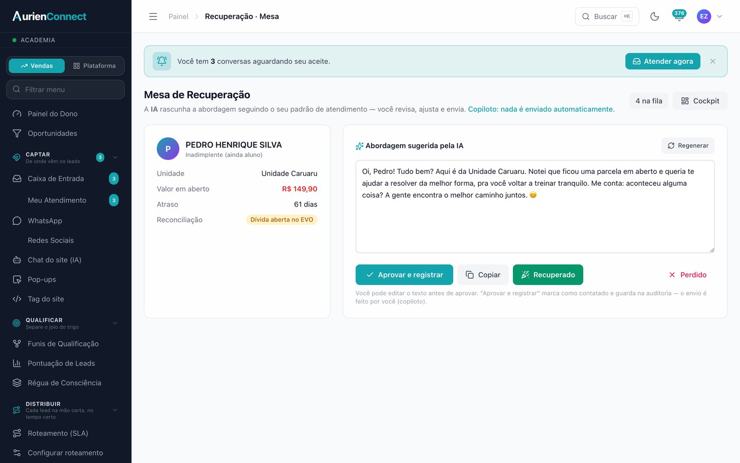 Mesa de Recuperação do AurienConnect FIT — a IA rascunha a abordagem e o atendente aprova